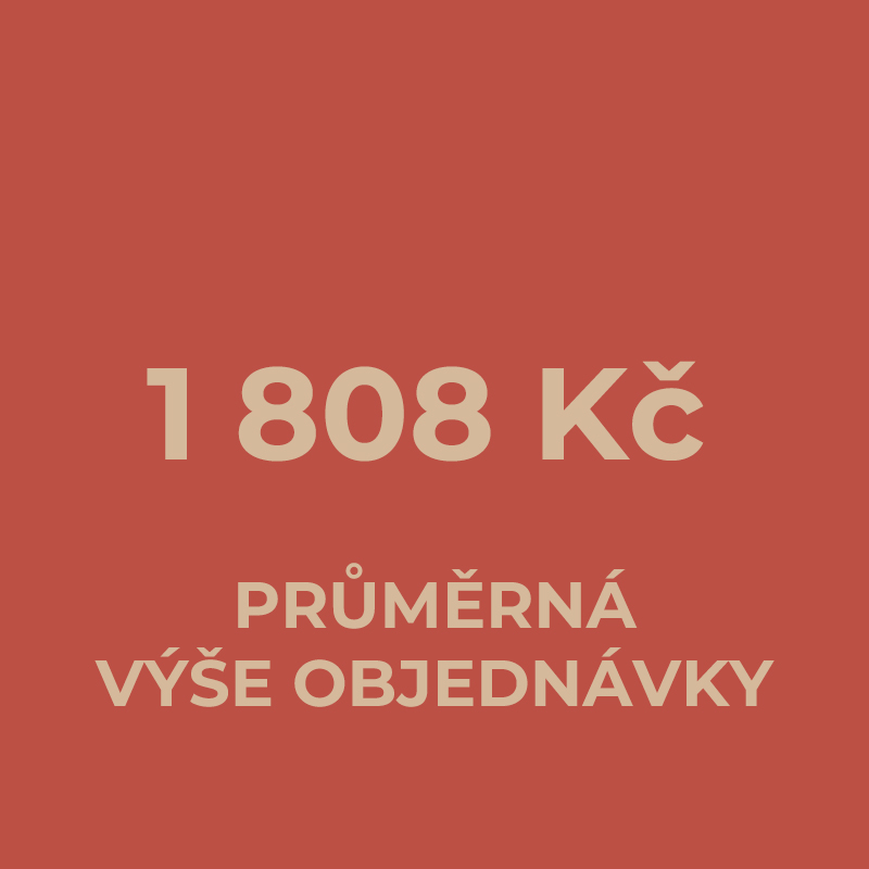 4 - průměrná objednávka